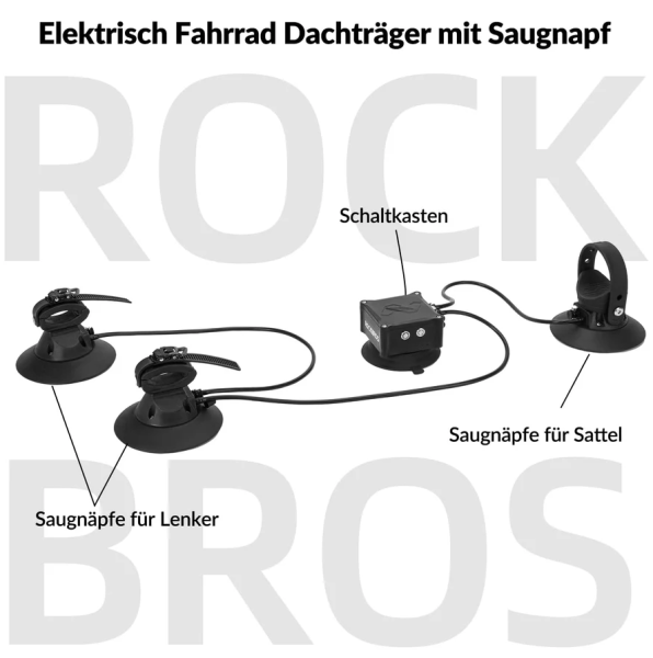 ROCKBROS | Tragbar Fahrradträger elektrisch Fahrrad Dachträger mit Saugnapf